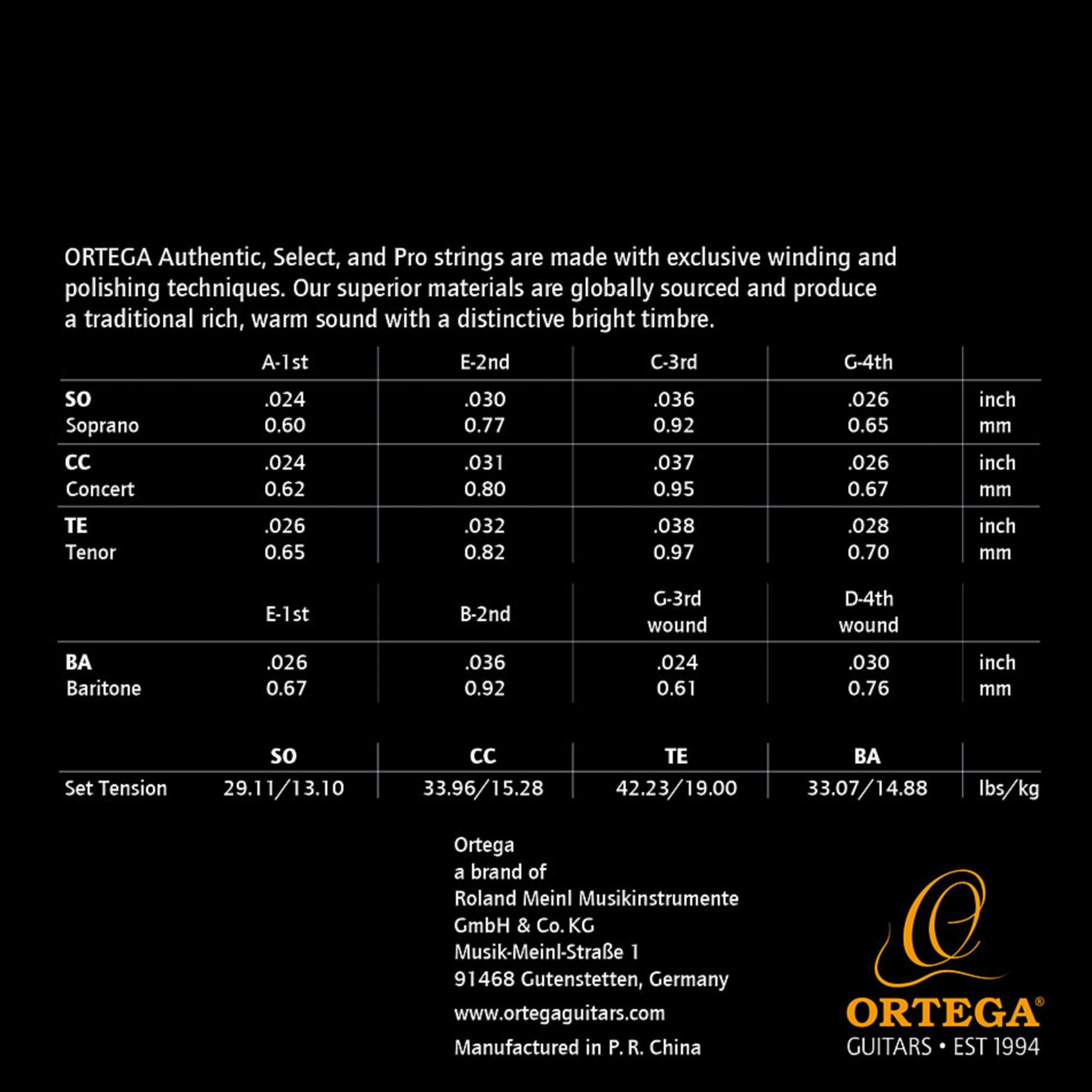 Jeu CUSTOM PRO pour ukulélé soprano, nylon Crystal transparent