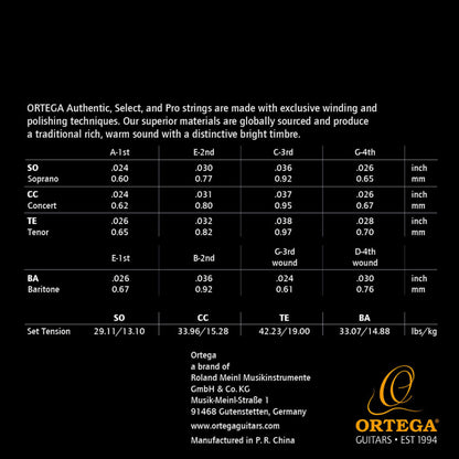 Jeu CUSTOM PRO pour ukulélé soprano, nylon Crystal transparent