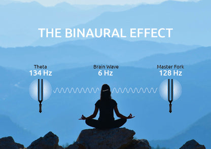 DIAPASON SONIC ENERGY BINAURAL THERAPHY THETA
