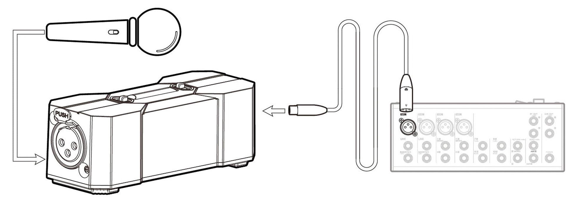 Alimentation fantôme portable P1 pour micro condensateur, 12V ou 48V, rechargeable avec n'importe quel adaptateur USB 5V, noir