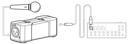Alimentation fantôme portable P1 pour micro condensateur, 12V ou 48V, rechargeable avec n'importe quel adaptateur USB 5V, noir